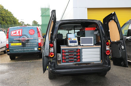 Commercial Locksmith